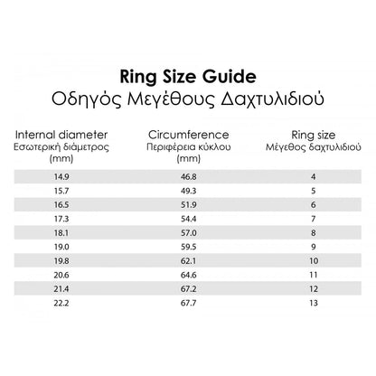 Cencina Gold Ring